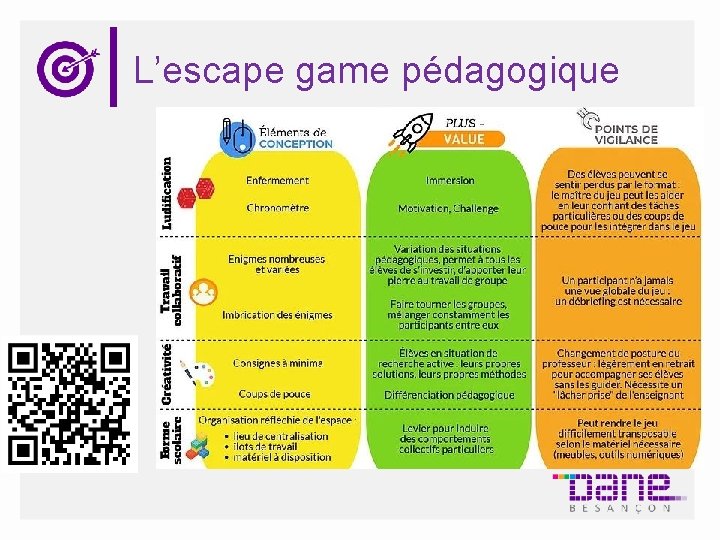 L’escape game pédagogique 