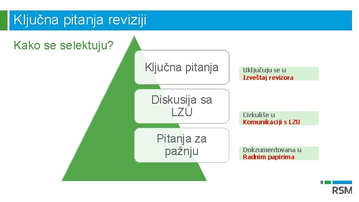 Ključna pitanja reviziji Kako se selektuju? Ključna pitanja Diskusija sa LZU Pitanja za pažnju