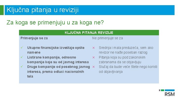 Ključna pitanja u reviziji Za koga se primenjuju u za koga ne? KLJUČNA PITANJA