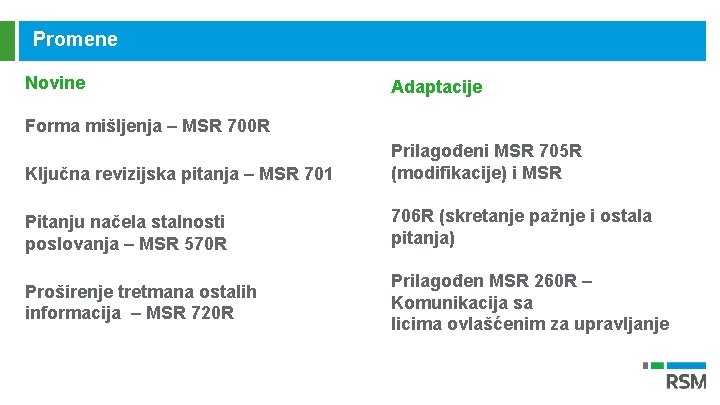  Promene Novine Adaptacije Forma mišljenja – MSR 700 R Ključna revizijska pitanja –