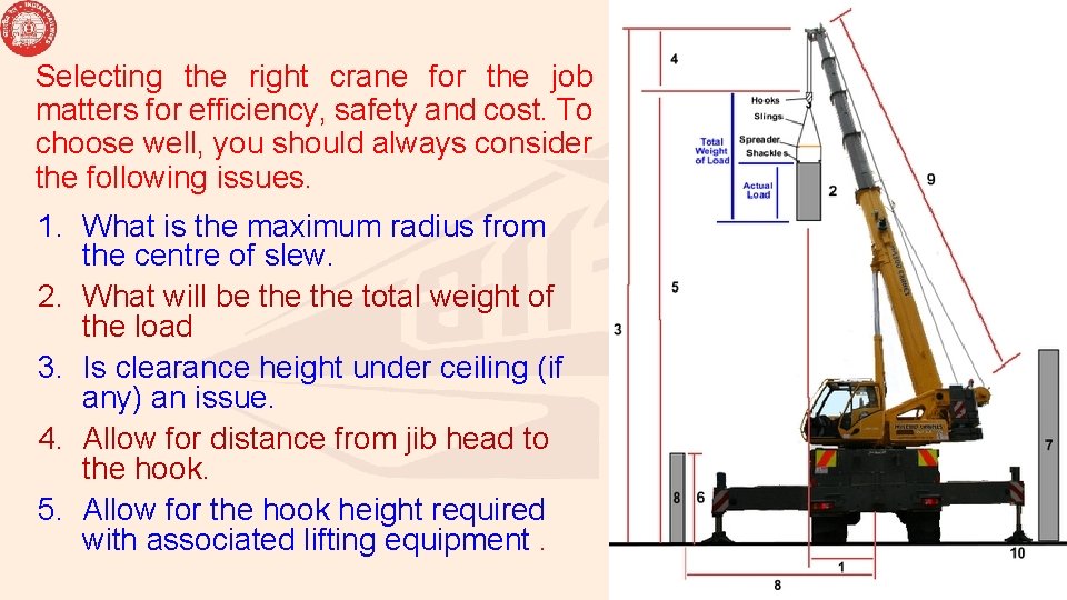 Selecting the right crane for the job matters for efficiency, safety and cost. To