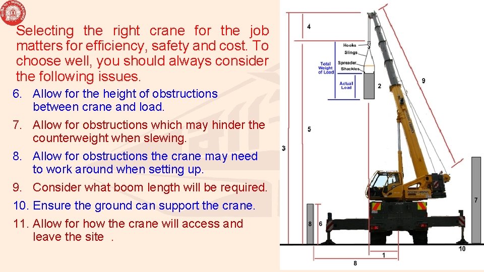 Selecting the right crane for the job matters for efficiency, safety and cost. To