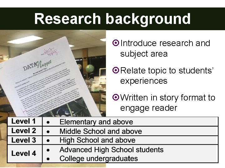 Research background _ Introduce research and subject area Relate topic to students’ experiences Written