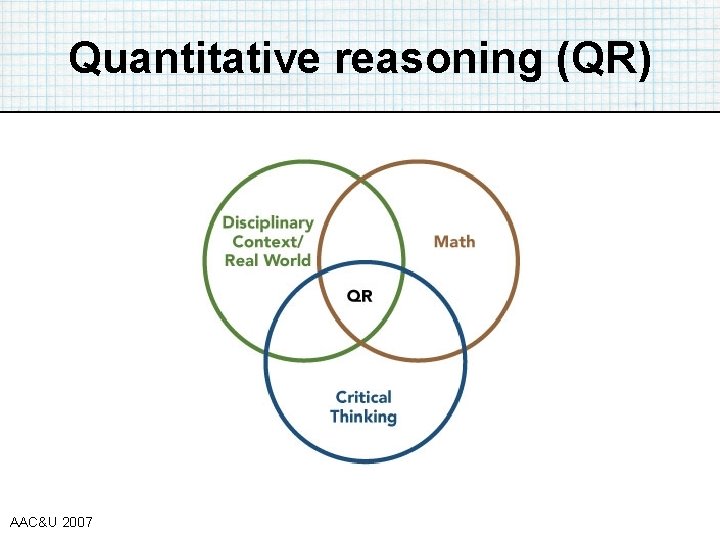 Quantitative reasoning (QR) AAC&U 2007 