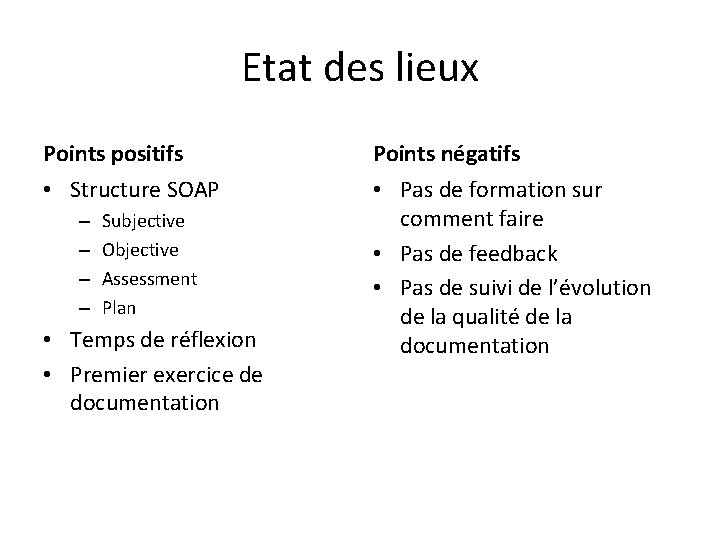 Etat des lieux Points positifs Points négatifs • Structure SOAP • Pas de formation