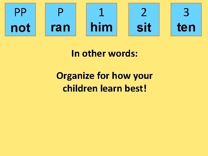 PP not P ran 1 him 2 sit In other words: Organize for how