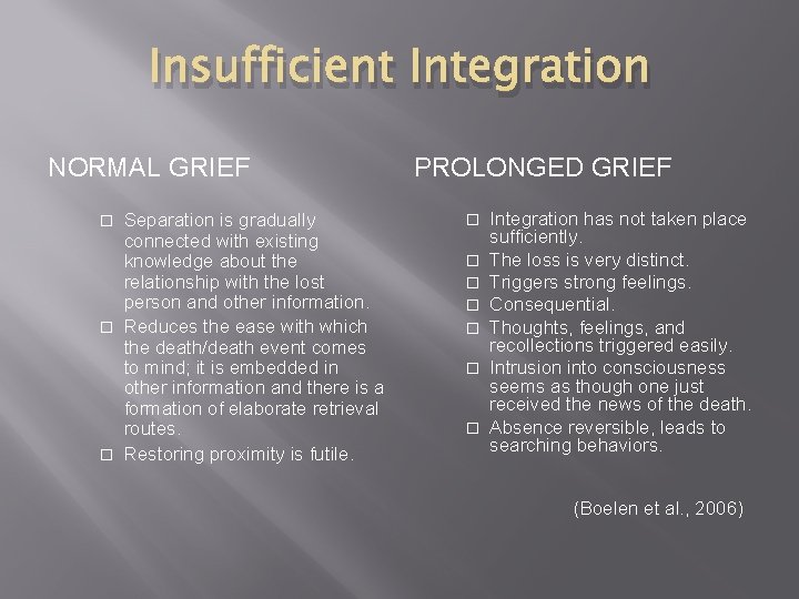 Insufficient Integration NORMAL GRIEF Separation is gradually connected with existing knowledge about the relationship