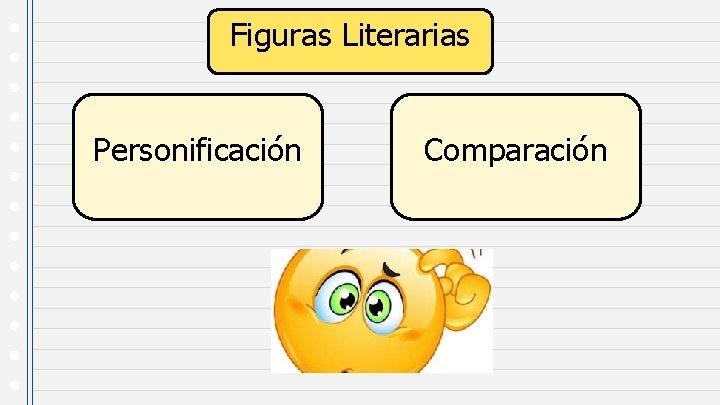 Figuras Literarias Personificación Comparación 