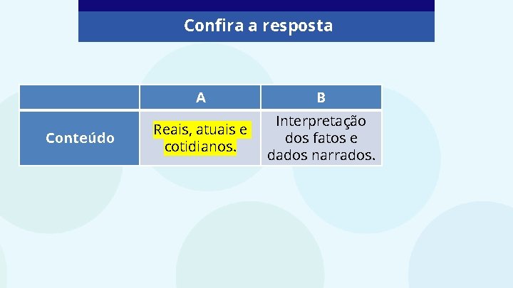 Confira a resposta Conteúdo A B Reais, atuais e cotidianos. Interpretação dos fatos e