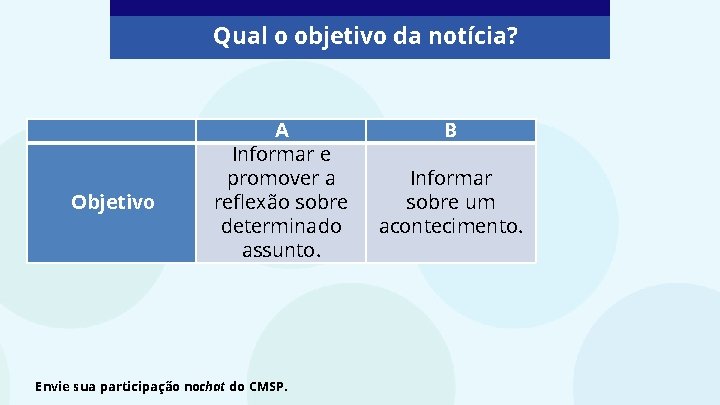 Qual o objetivo da notícia? Objetivo A Informar e promover a reflexão sobre determinado