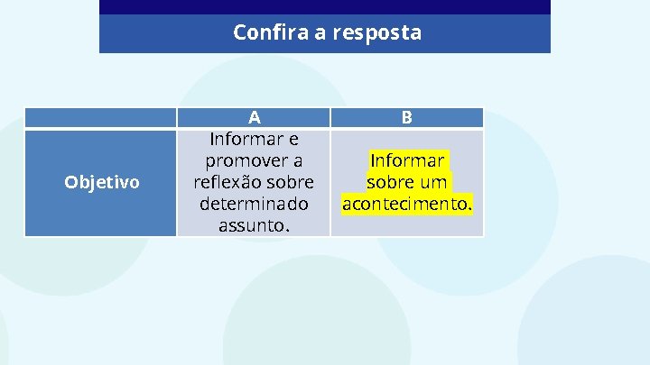 Confira a resposta Objetivo A Informar e promover a reflexão sobre determinado assunto. B