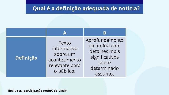 Qual é a definição adequada de notícia? Definição A B Texto informativo sobre um