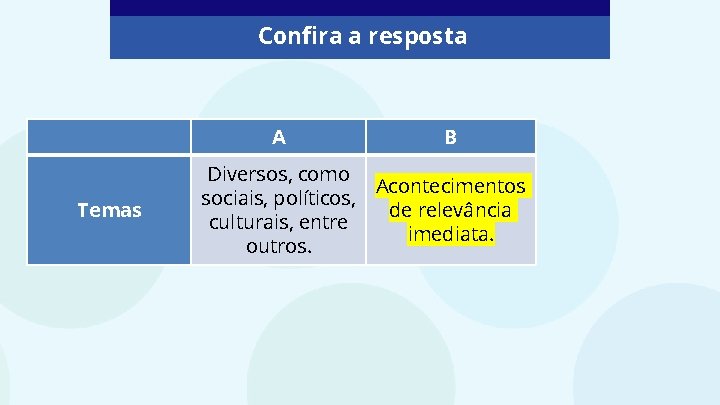 Confira a resposta A Temas B Diversos, como Acontecimentos sociais, políticos, de relevância culturais,