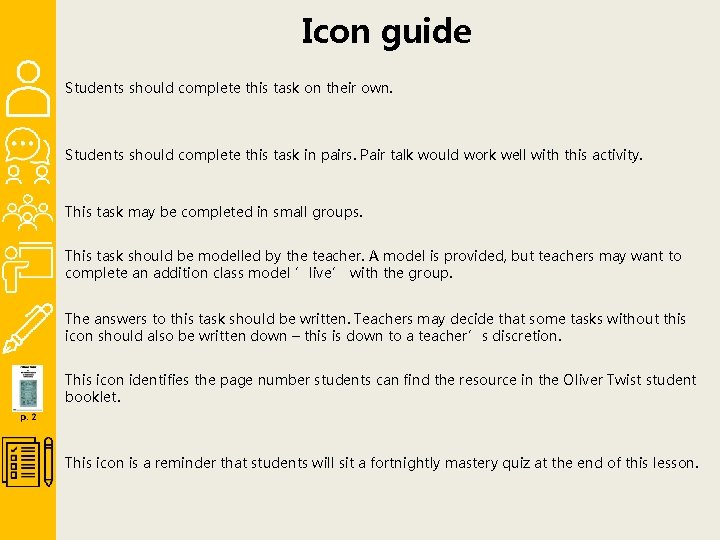 Icon guide Students should complete this task on their own. Students should complete this