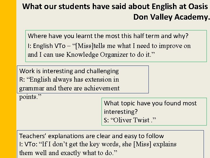 What our students have said about English at Oasis Don Valley Academy. Where have