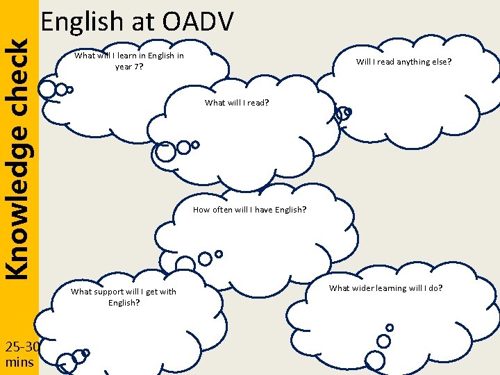 Knowledge check English at OADV What will I learn in English in year 7?