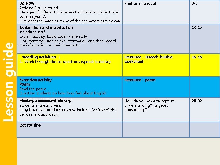 Lesson guide Do Now Print as a handout Activity: Picture round - Images of