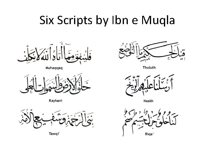 Six Scripts by Ibn e Muqla 