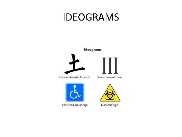 IDEOGRAMS 