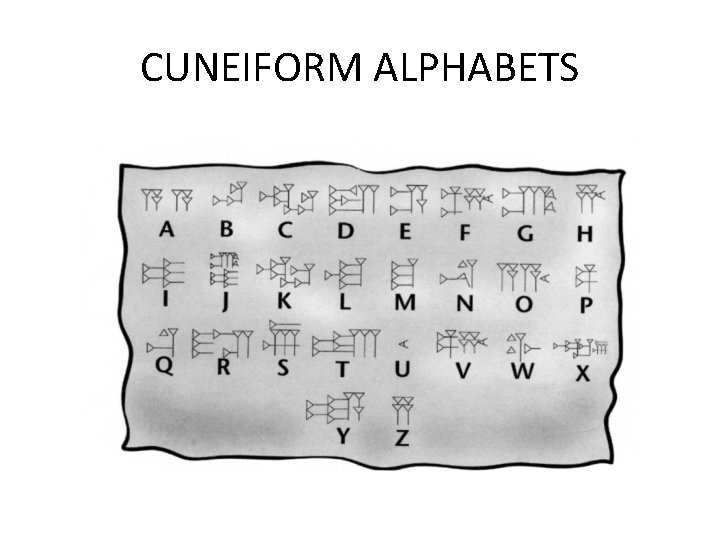 CUNEIFORM ALPHABETS 