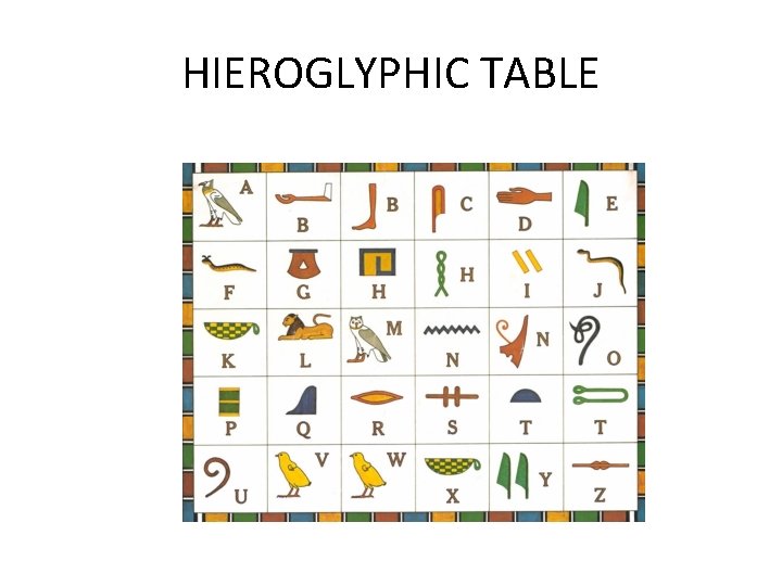 HIEROGLYPHIC TABLE 