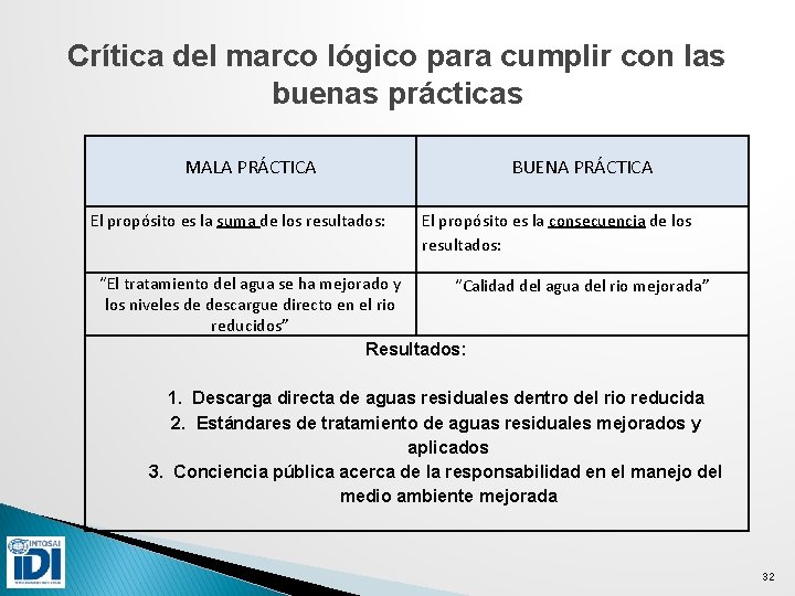 Crítica del marco lógico para cumplir con las buenas prácticas MALA PRÁCTICA BUENA PRÁCTICA