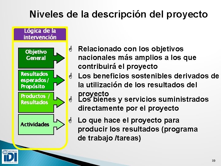 Niveles de la descripción del proyecto Lógica de la intervención Objetivo General Resultados esperados/