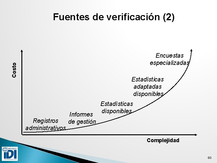 Fuentes de verificación (2) Costo Encuestas especializadas Estadísticas adaptadas disponibles Registros administrativos Informes de