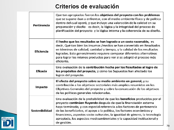 Criterios de evaluación 78 
