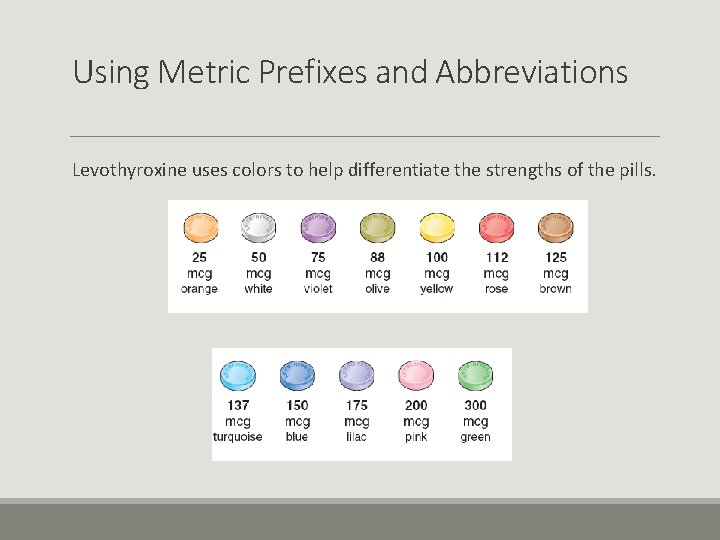 Using Metric Prefixes and Abbreviations Levothyroxine uses colors to help differentiate the strengths of