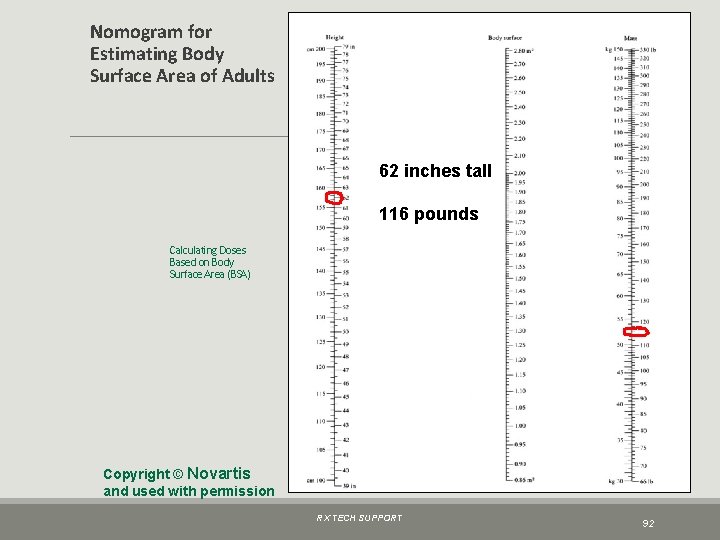 Nomogram for Estimating Body Surface Area of Adults 62 inches tall 116 pounds Calculating