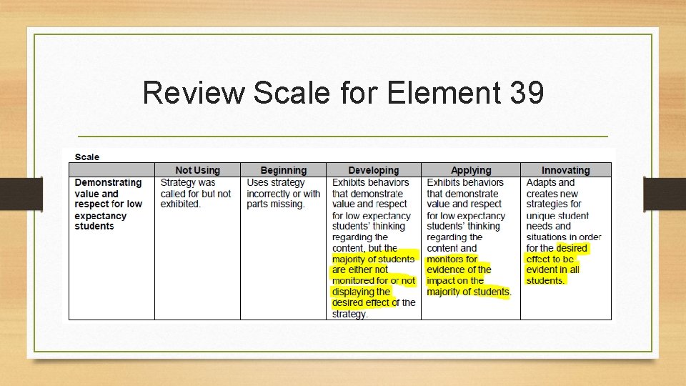 Review Scale for Element 39 