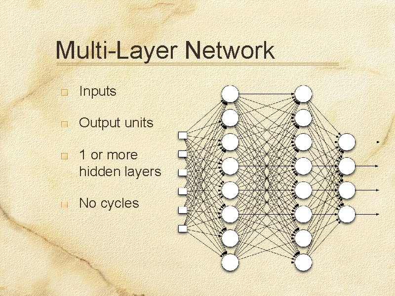 Multi-Layer Network Inputs Output units 1 or more hidden layers No cycles 