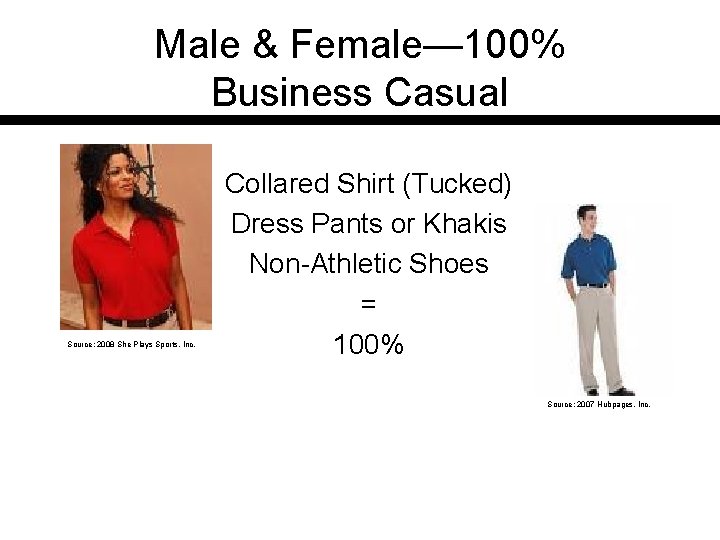 Male & Female— 100% Business Casual Source: 2008 She Plays Sports, Inc. Collared Shirt