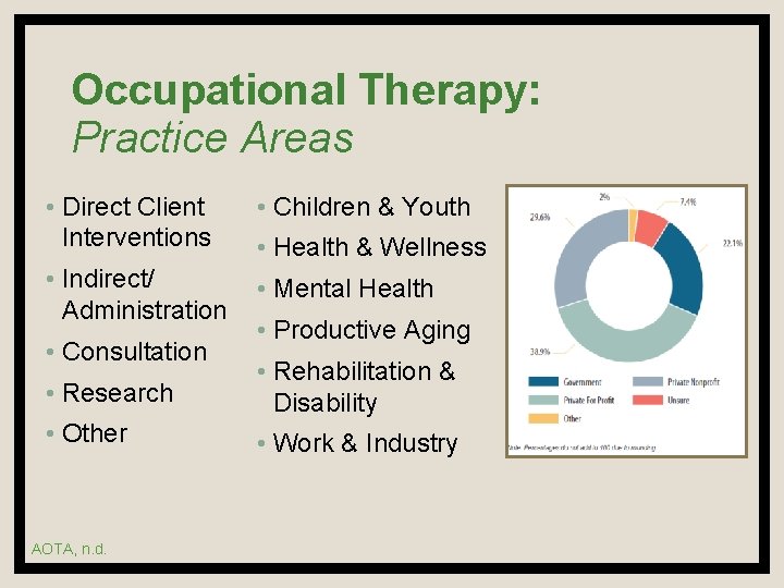 Occupational Therapy: Practice Areas • Direct Client Interventions • Children & Youth • Indirect/