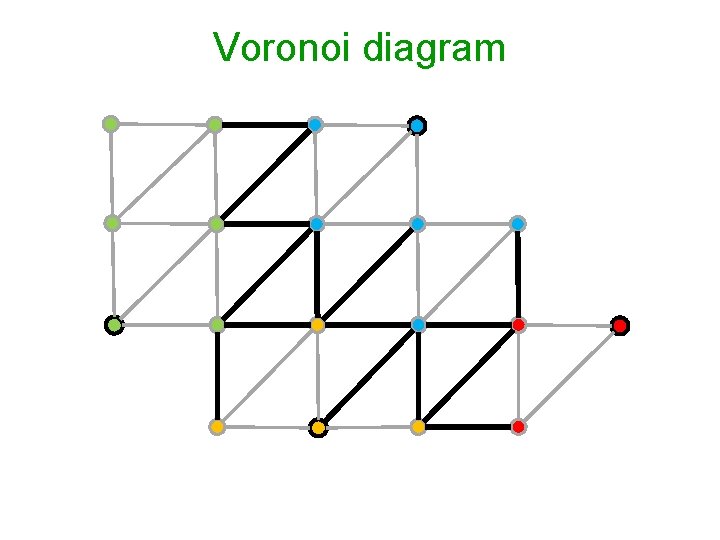 Voronoi diagram 
