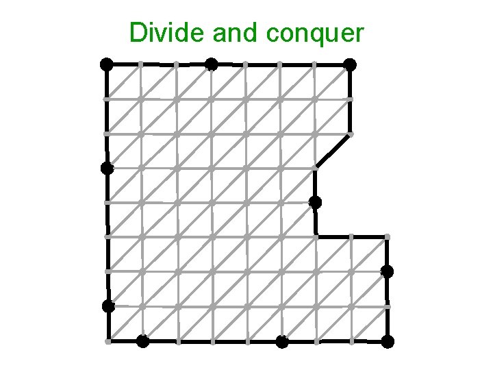 Divide and conquer 