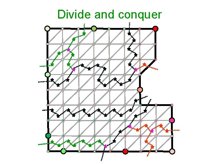 Divide and conquer 