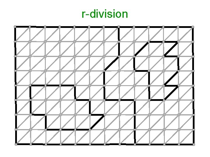 r-division 
