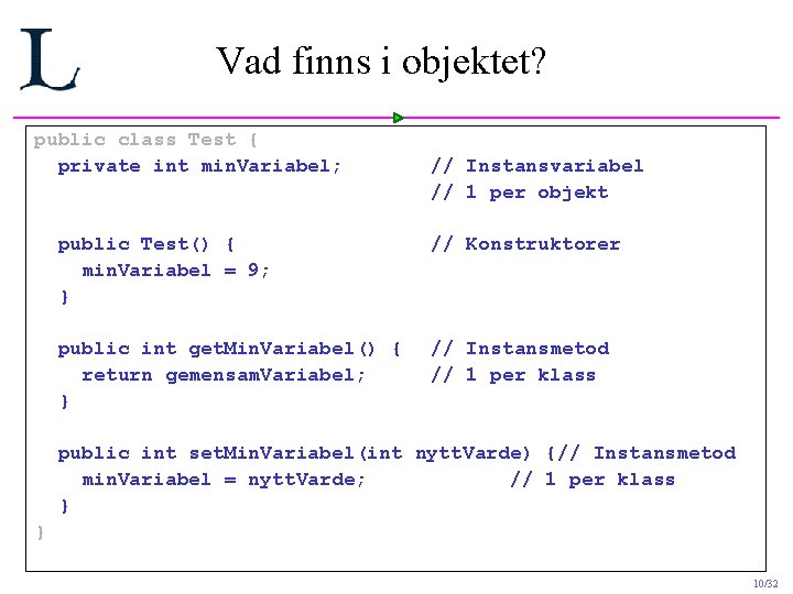 Vad finns i objektet? public class Test { private int min. Variabel; // Instansvariabel Vad finns i objektet? public class Test { private int min. Variabel; // Instansvariabel