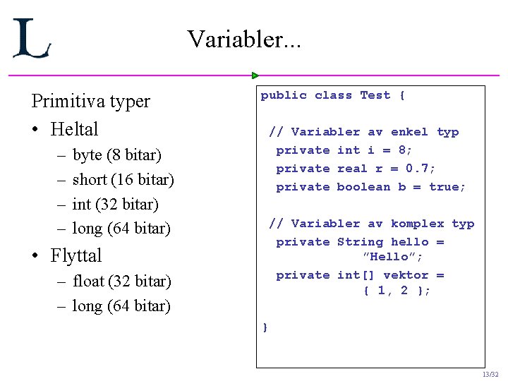 Variabler. . . Primitiva typer • Heltal – – public class Test { // Variabler. . . Primitiva typer • Heltal – – public class Test { //