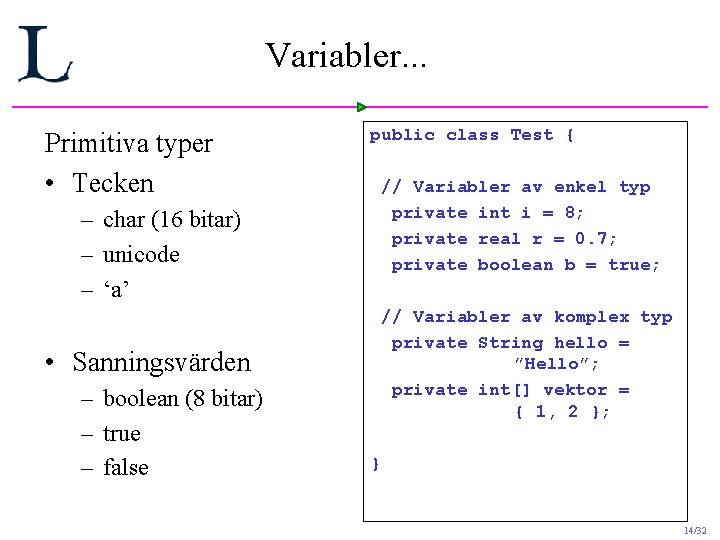 Variabler. . . Primitiva typer • Tecken public class Test { // Variabler av Variabler. . . Primitiva typer • Tecken public class Test { // Variabler av