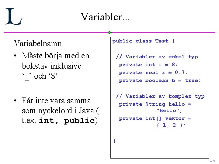 Variabler. . . Variabelnamn • Måste börja med en bokstav inklusive ‘_’ och ‘$’ Variabler. . . Variabelnamn • Måste börja med en bokstav inklusive ‘_’ och ‘$’