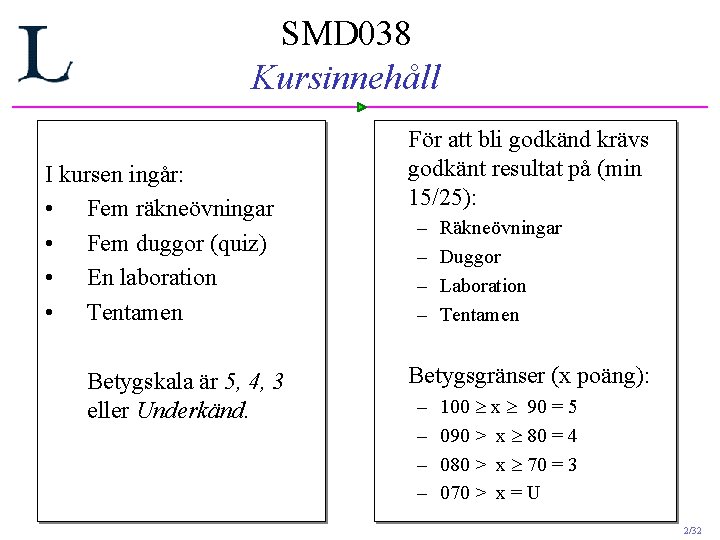 SMD 038 Kursinnehåll I kursen ingår: • Fem räkneövningar • Fem duggor (quiz) • SMD 038 Kursinnehåll I kursen ingår: • Fem räkneövningar • Fem duggor (quiz) •