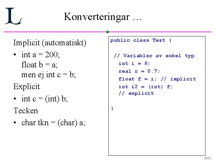Konverteringar … Implicit (automatiskt) • int a = 200; float b = a; men Konverteringar … Implicit (automatiskt) • int a = 200; float b = a; men