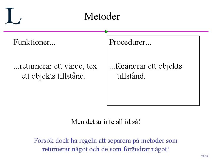 Metoder Funktioner. . . Procedurer. . . returnerar ett värde, tex ett objekts tillstånd. Metoder Funktioner. . . Procedurer. . . returnerar ett värde, tex ett objekts tillstånd.