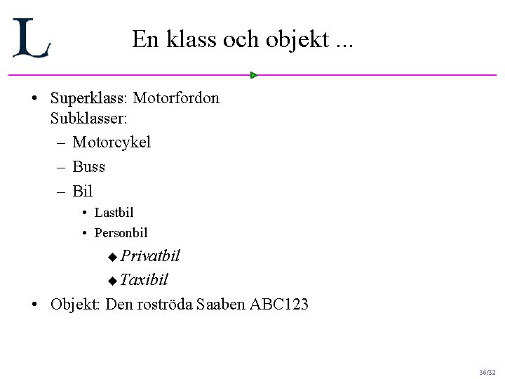 En klass och objekt. . . • Superklass: Superklass Motorfordon Subklasser: – Motorcykel – En klass och objekt. . . • Superklass: Superklass Motorfordon Subklasser: – Motorcykel –
