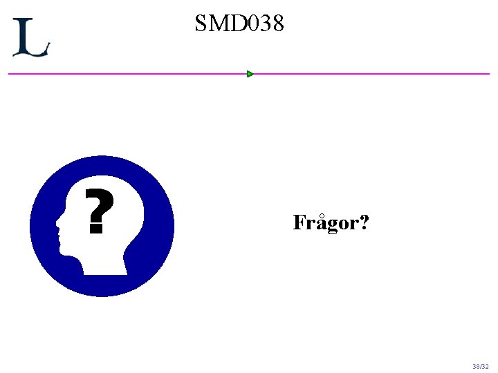 SMD 038 Frågor? 38/32 SMD 038 Frågor? 38/32