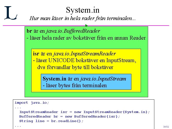 System. in Hur man läser in hela rader från terminalen. . . br är System. in Hur man läser in hela rader från terminalen. . . br är