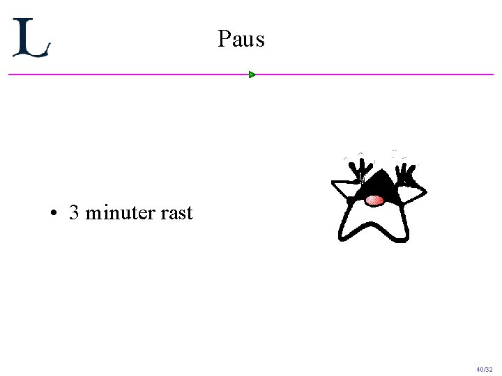 Paus • 3 minuter rast 40/32 Paus • 3 minuter rast 40/32
